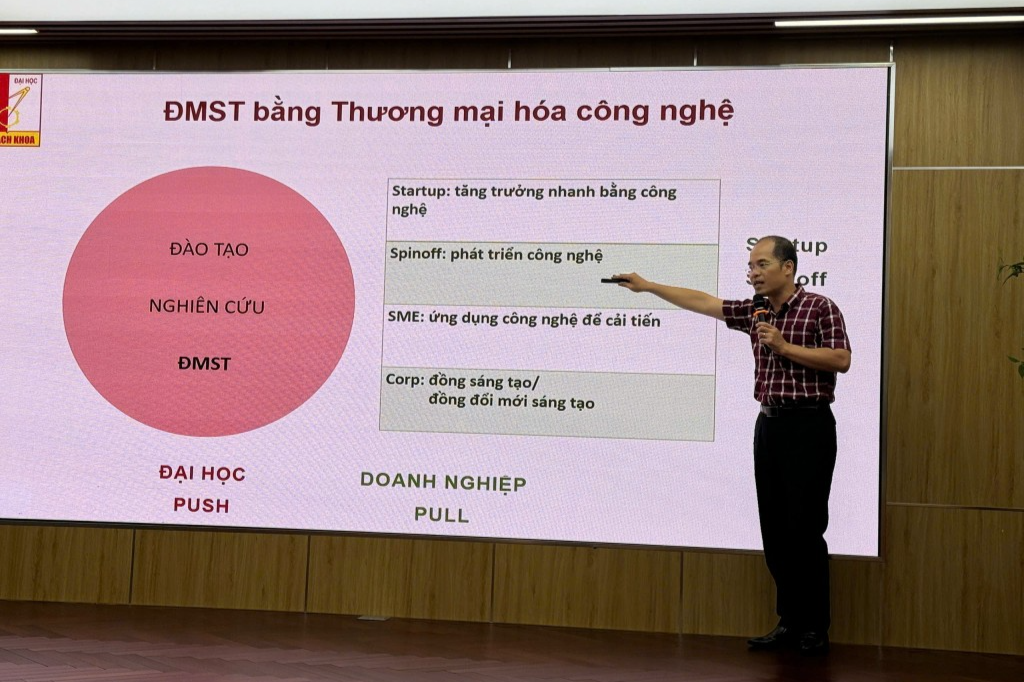 Đổi mới sáng tạo và chuyển đổi số: Nền tảng thúc đẩy hệ sinh thái khởi nghiệp của thanh niên Thủ đô