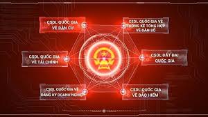 Triển khai giải pháp ứng dụng Cơ sở dữ liệu quốc gia về dân cư phục vụ an sinh xã hội cho người dân
