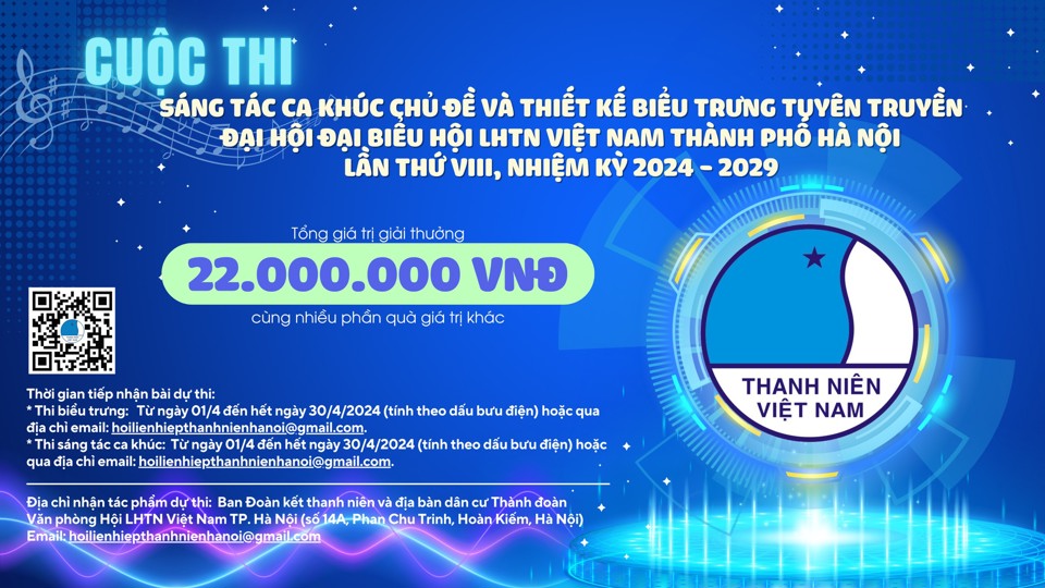 Thi sáng tác ca khúc, biểu trưng Đại hội thanh niên Hà Nội