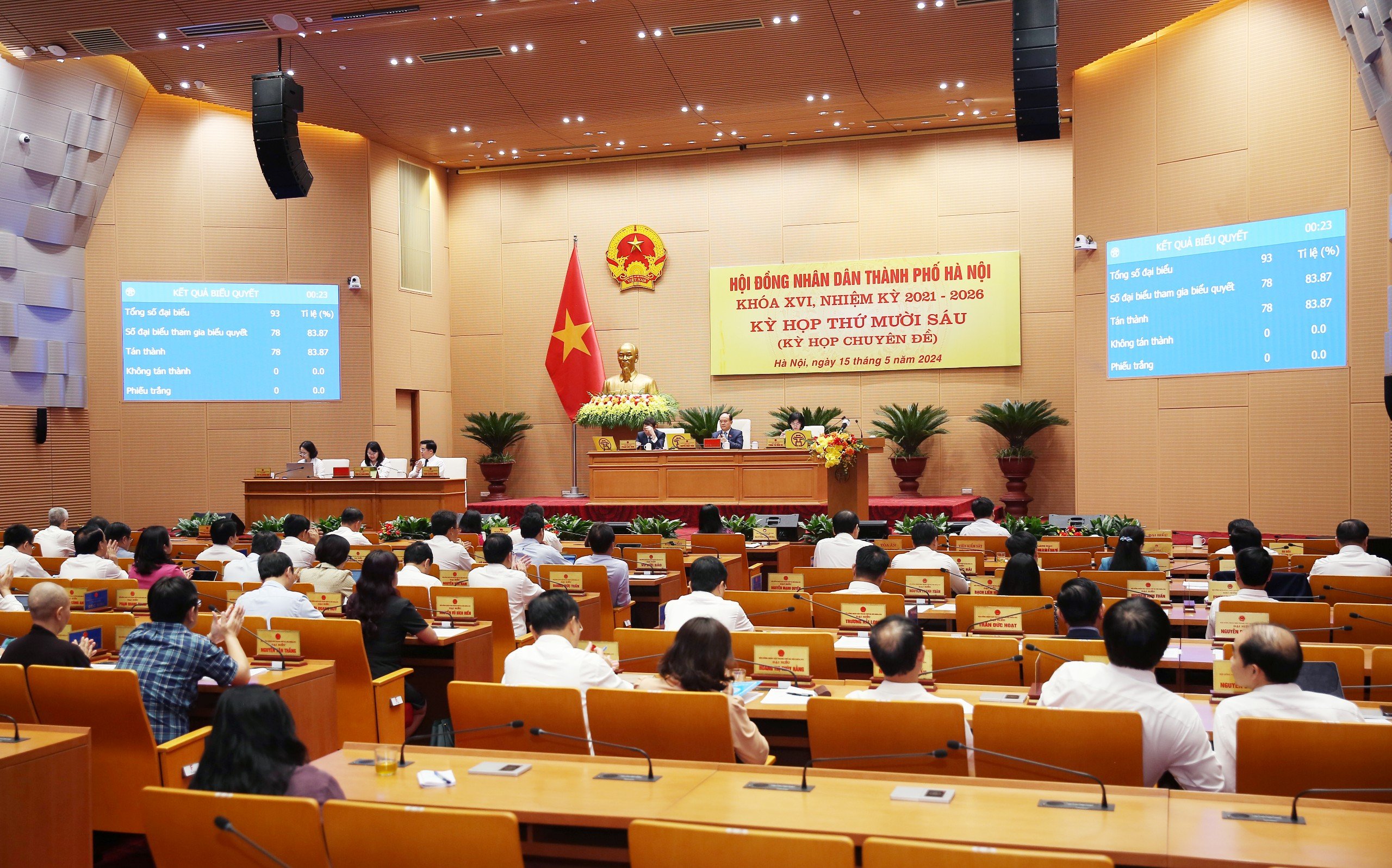 Thông qua Đề án sắp xếp đơn vị hành chính cấp huyện, cấp xã thành phố Hà Nội giai đoạn 2023-2025