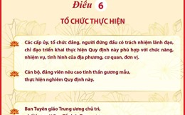 Quy định chuẩn mực đạo đức cách mạng của cán bộ, đảng viên trong giai đoạn mới: Điều 6