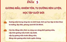 Quy định chuẩn mực đạo đức cách mạng của cán bộ, đảng viên trong giai đoạn mới: Điều 5