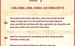 Quy định chuẩn mực đạo đức cách mạng của cán bộ, đảng viên trong giai đoạn mới: Điều 3