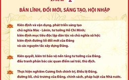 Quy định chuẩn mực đạo đức cách mạng của cán bộ, đảng viên trong giai đoạn mới: Điều 2