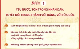 Quy định chuẩn mực đạo đức cách mạng của cán bộ, đảng viên trong giai đoạn mới: Điều 1