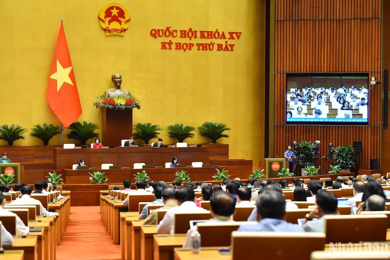 Thông cáo số 21, Kỳ họp thứ 7, Quốc hội khóa XV