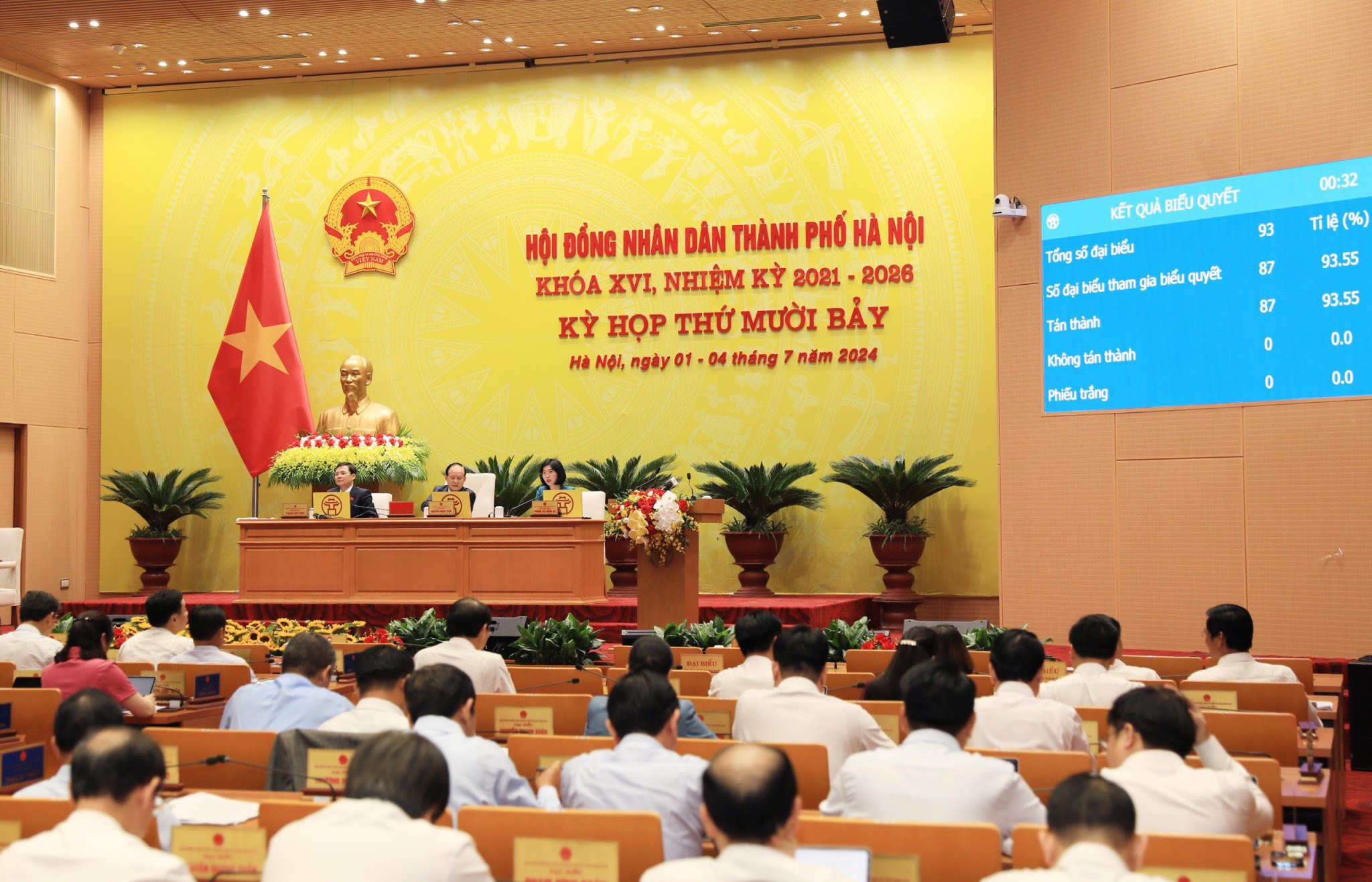 Bảo đảm tăng trưởng ổn định kinh tế Thủ đô
