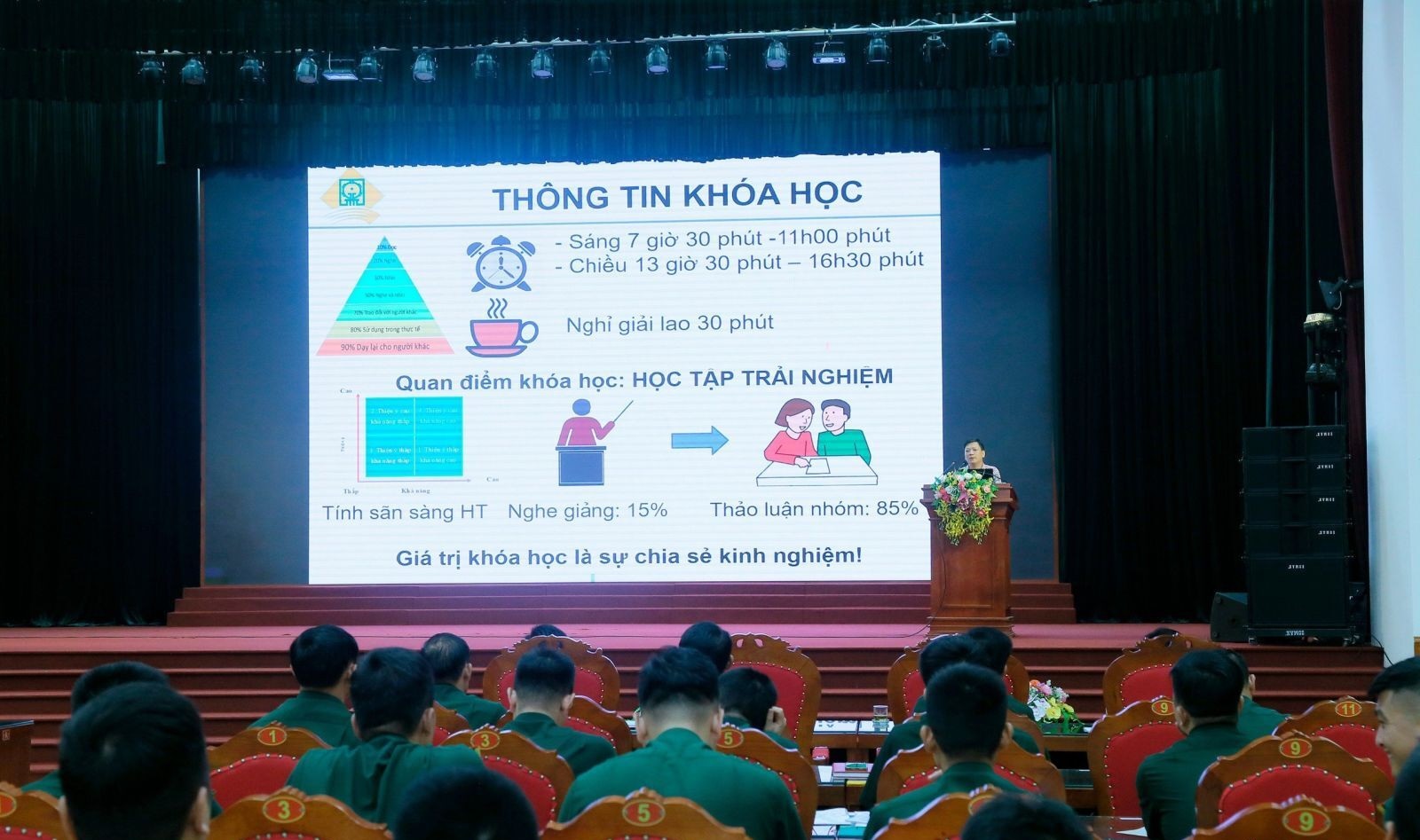 Khai mạc lớp bồi dưỡng và cấp chứng chỉ nghiệp vụ sư phạm cho giáo viên các trường quân sự năm 2024