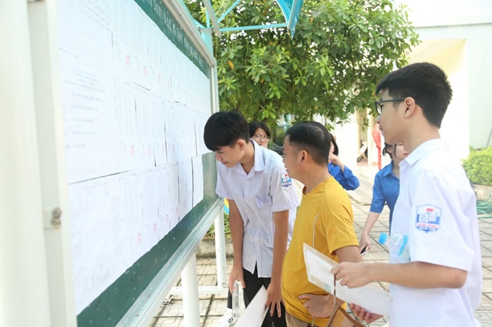 Công bố điểm chuẩn lớp 10 của hơn 100 trường THPT công lập không chuyên