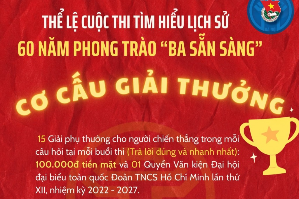 Sôi động cuộc thi “Ba sẵn sàng” - Tìm hiểu về truyền thống hào hùng của Thủ đô