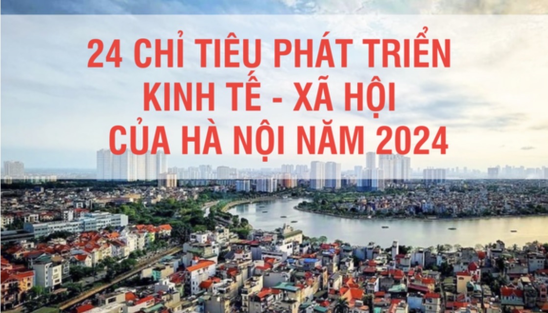 Kế hoạch triển khai nhiệm vụ phát triển kinh tế - xã hội, đảm bảo quốc phòng an ninh tháng 9 và Quý IV năm 2024