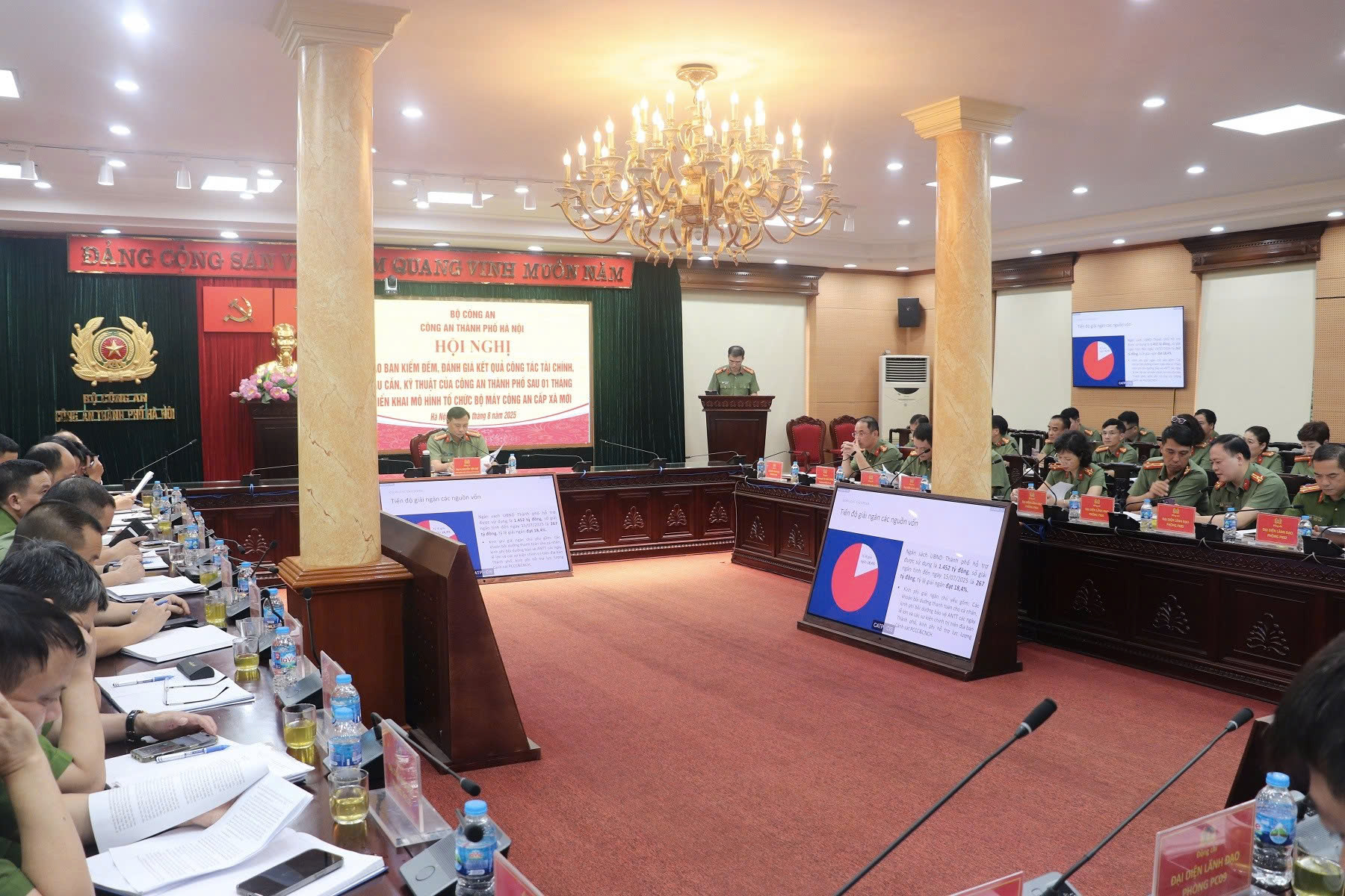 Công an Hà Nội rà soát công tác tài chính - hậu cần - kỹ thuật sau một tháng vận hành mô hình công an cấp xã mới