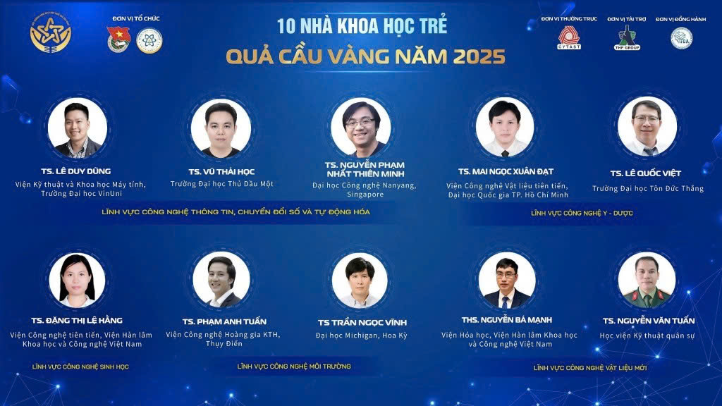 Quả Cầu Vàng 2025 tôn vinh 10 nhà khoa học trẻ xuất sắc, lan tỏa khát vọng khoa học Việt