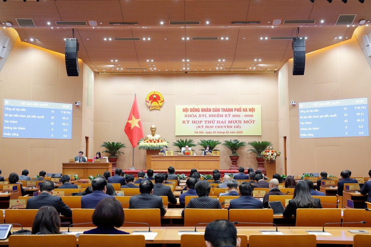 HĐND thành phố Hà Nội biểu quyết miễn nhiệm chức Phó Chủ tịch UBND thành phố đối với đồng chí Hà Minh Hải