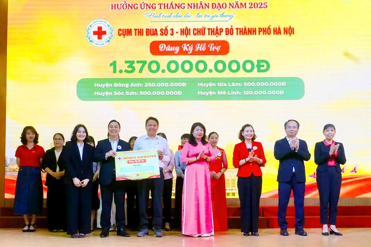 Lan tỏa yêu thương từ Thủ đô: Hà Nội phát động Tháng Nhân đạo 2025 với tinh thần sẻ chia, kết nối cộng đồng