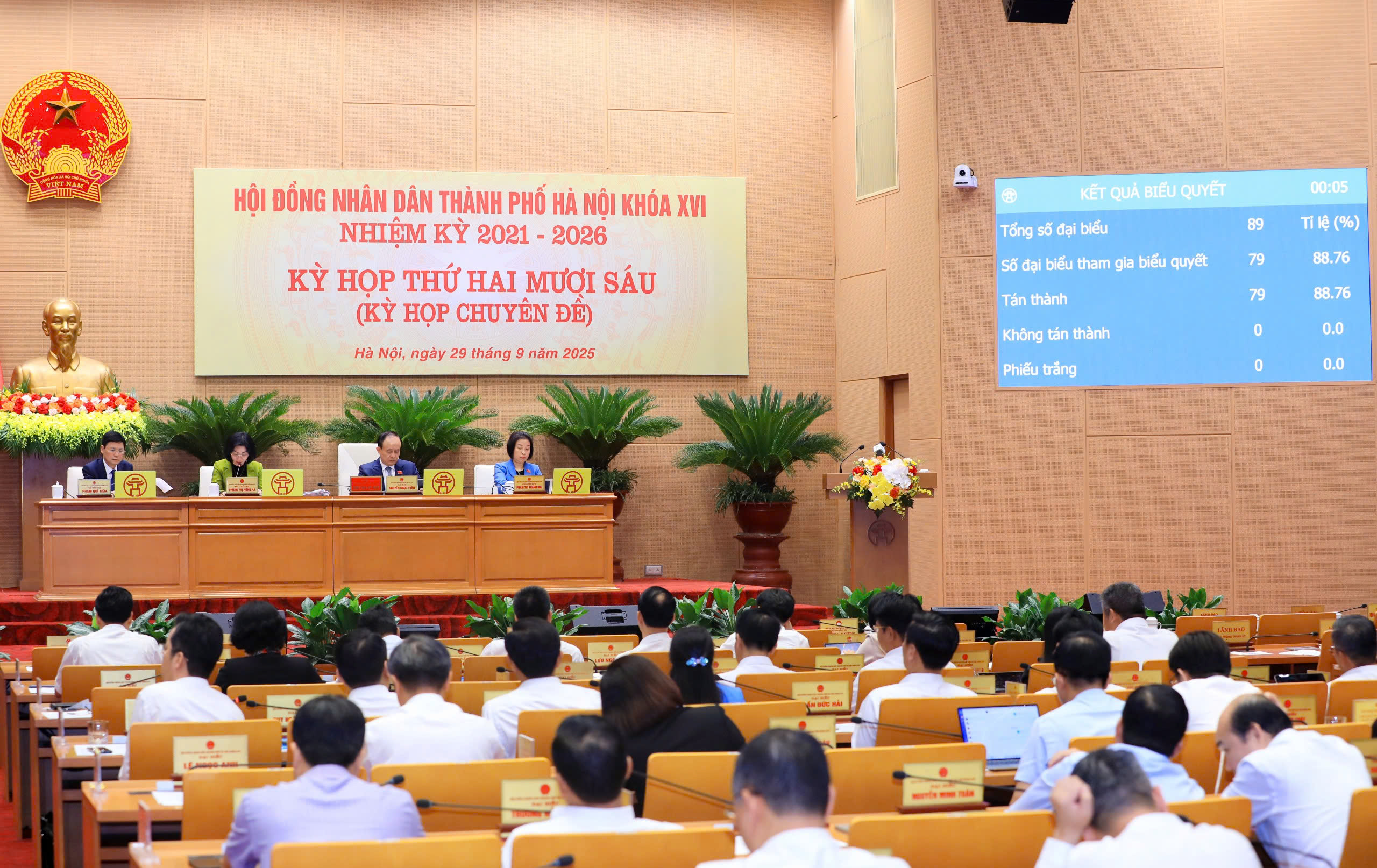 HĐND thành phố Hà Nội điều chỉnh chủ trương đầu tư tuyến đường kết nối sân bay Gia Bình và thống nhất chủ trương báo cáo Thủ tướng dự án liên vùng Vành đai 4 – Vành đai 5
