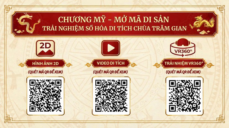 Phường Chương Mỹ số hóa 10 di tích lịch sử cấp quốc gia, phát huy giá trị di sản trên môi trường số