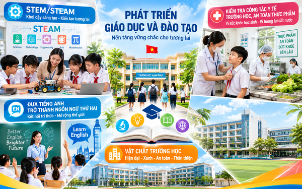 Hà Nội triển khai đồng bộ các nhiệm vụ đột phá phát triển giáo dục và đào tạo
