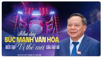 Khơi dậy sức mạnh văn hóa, kiến tạo vị thế mới của Thủ đô