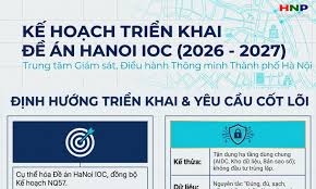 Xây dựng Trung tâm Giám sát, điều hành thông minh Thủ đô giai đoạn 2026 - 2027
