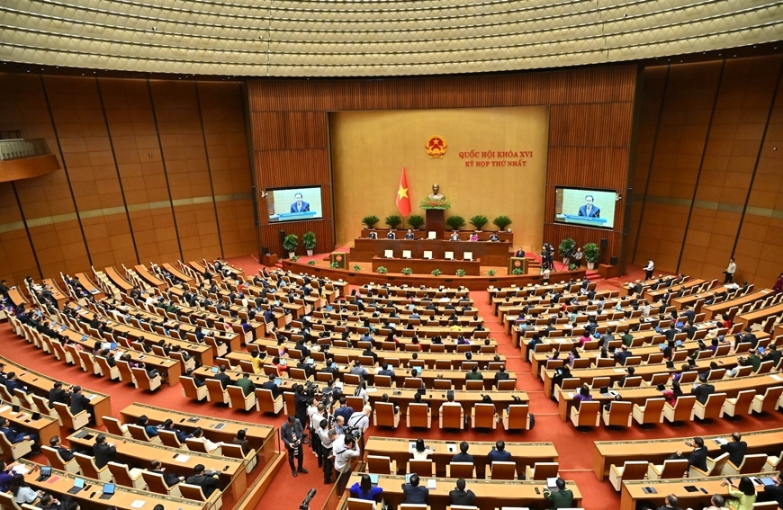 Động lực chính sách