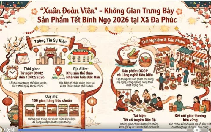 Hà Nội: Không gian trưng bày sản phẩm Tết “Xuân Đoàn Viên” tại xã Đa Phúc lan tỏa giá trị văn hóa - kinh tế
