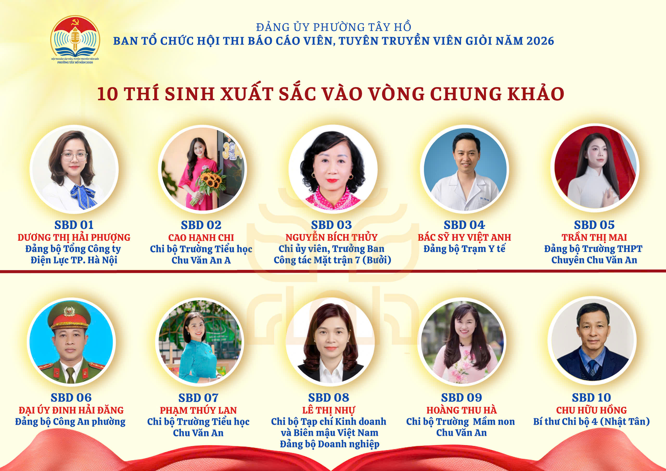 Phường Tây Hồ: Hội thi báo cáo viên, tuyên truyền viên giỏi tạo sức lan tỏa mạnh mẽ, lựa chọn 10 gương mặt tiêu biểu vào chung khảo