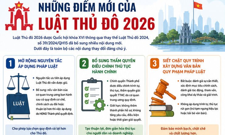 Xã Suối Hai đẩy mạnh tuyên truyền Luật Thủ đô năm 2026, tạo chuyển biến nhận thức từ cơ sở