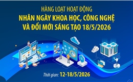 Từ 12-18/5/2026: Nhiều hoạt động nhân Ngày Khoa học, Công nghệ và Đổi mới sáng tạo năm 2026
