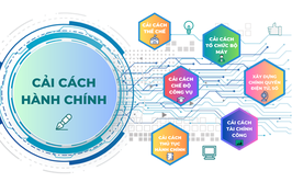 Hà Nội đổi mới phương thức chỉ đạo, điều hành cải cách hành chính gắn với chuyển đổi số