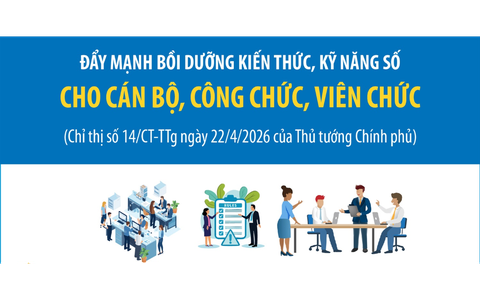 Hà Nội đặt mục tiêu 100% cán bộ, công chức, viên chức thành thạo kỹ năng số từ năm 2027