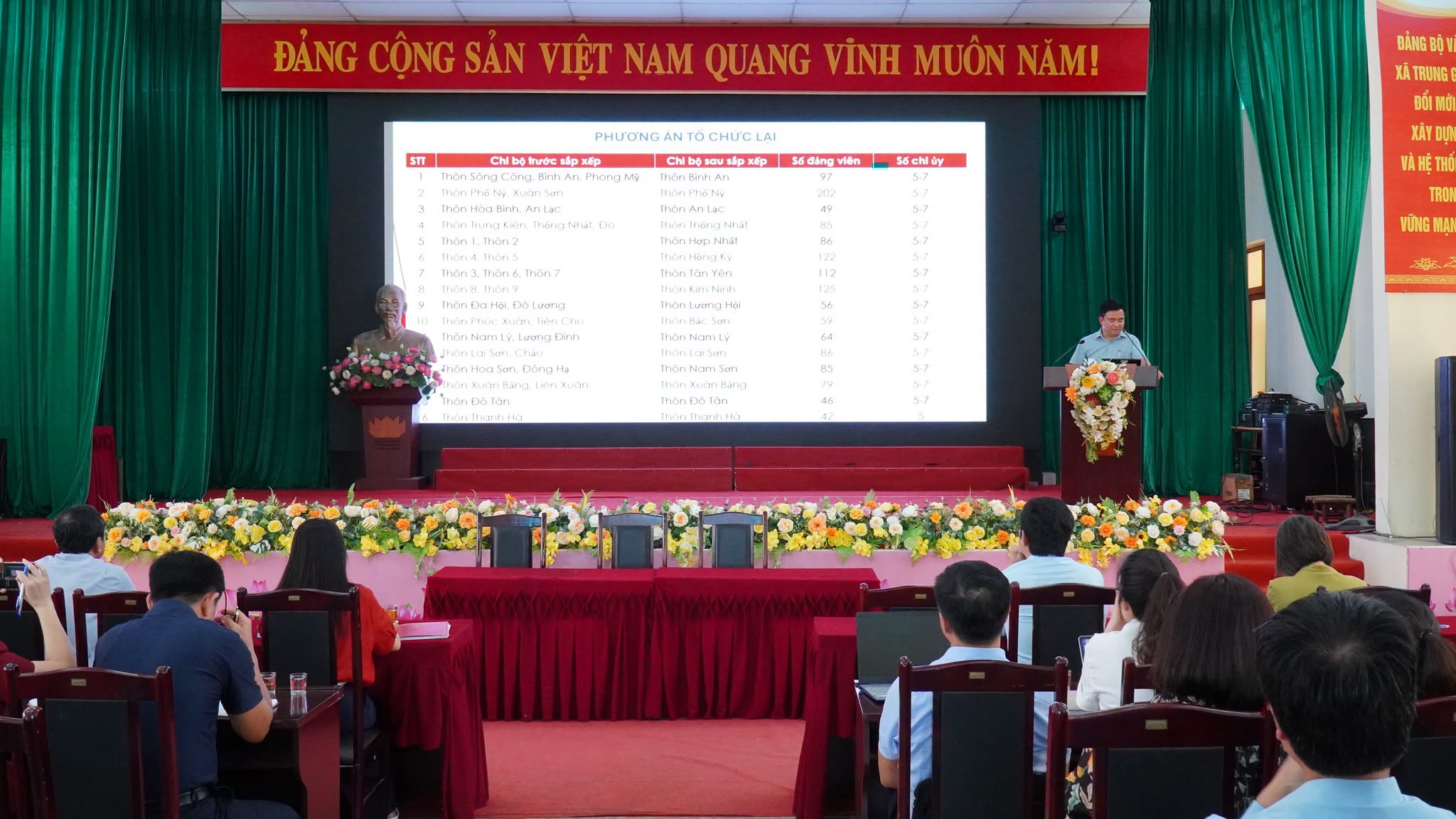 Xã Trung Giã thống nhất cao Đề án tổ chức lại chi bộ thôn sau sắp xếp đơn vị dân cư