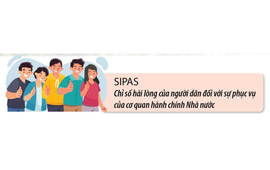 Hà Nội phấn đấu Chỉ số Hài lòng của người dân đạt tối thiểu 95% vào năm 2030