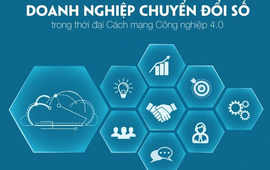 Hà Nội triển khai chương trình hỗ trợ 120.000 doanh nghiệp nhỏ và vừa chuyển đổi số đến năm 2030