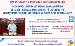 Tổng Bí thư, Chủ tịch nước Tô Lâm: Chuyển từ sắp xếp xong bộ máy sang vận hành tốt bộ máy