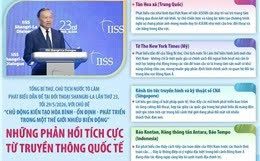 Tổng Bí thư, Chủ tịch nước Tô Lâm phát biểu dẫn đề tại Đối thoại Shangri-La lần thứ 23: Những phản hồi tích cực từ truyền thông quốc tế