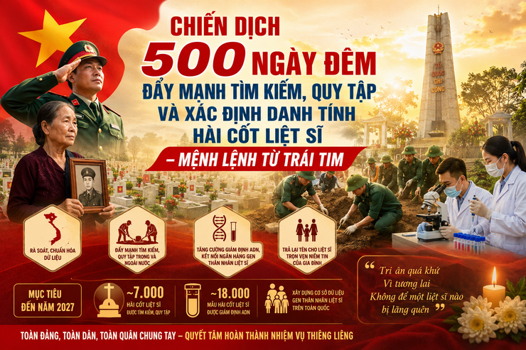 Hà Nội ban hành hướng dẫn tuyên truyền Chiến dịch cao điểm “500 ngày đêm tìm kiếm, quy tập và xác định danh tính hài cốt liệt sĩ”