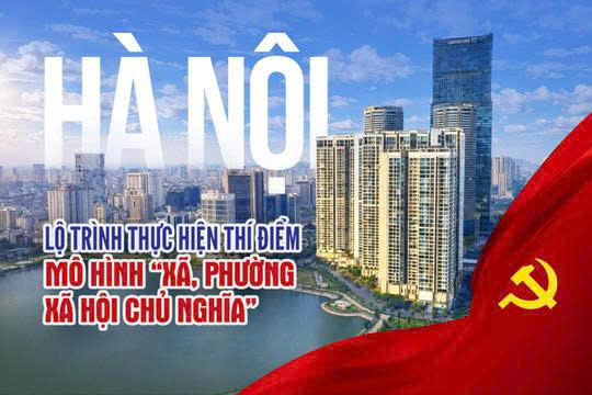 Xây dựng và triển khai thí điểm mô hình "xã, phường Xã hội chủ nghĩa": Hiện thực hóa mục tiêu phát triển Thủ đô từ cấp cơ sở