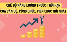 Hà Nội ban hành quy định mới về nâng bậc lương trước thời hạn và nâng lương vượt một bậc