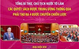 Tổng Bí thư, Chủ tịch nước Tô Lâm: Các quyết sách được Trung ương thông qua phải tạo ra 4 bước chuyển chiến lược