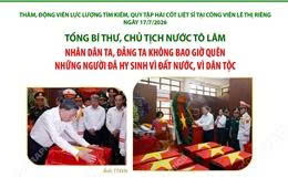 Nhân dân ta, Đảng ta không bao giờ quên những người đã hy sinh vì đất nước, vì dân tộc