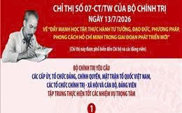 Chỉ thị 07-CT/TW: Đẩy mạnh học tập, thực hành tư tưởng, đạo đức, phương pháp, phong cách Hồ Chí Minh trong giai đoạn phát triển mới