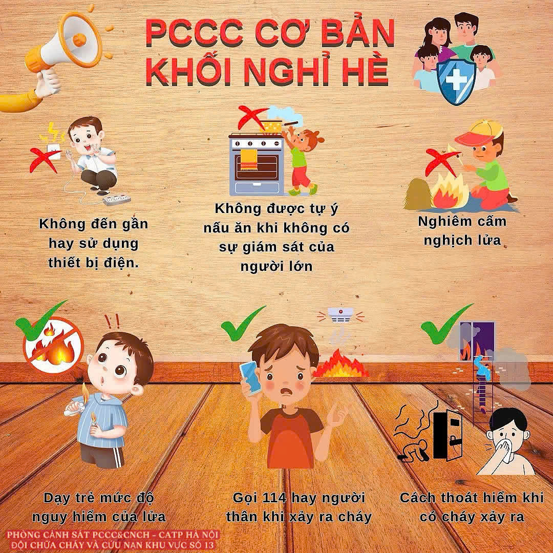 Khuyến cáo các biện pháp bảo đảm an toàn phòng cháy, chữa cháy khi trẻ nhỏ ở nhà trong dịp nghỉ hè 