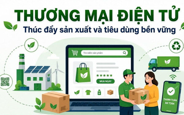 Hà Nội thí điểm mô hình tiêu dùng số và bảo trợ thương mại điện tử