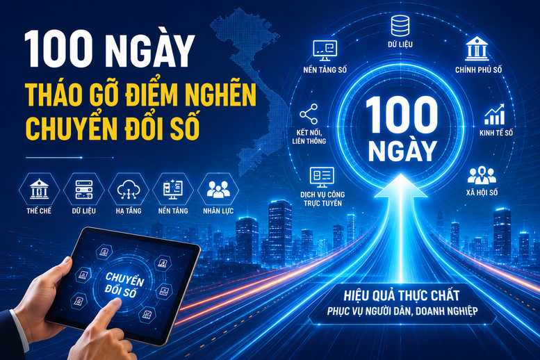 Đẩy mạnh thông tin, tuyên truyền triển khai thực hiện Nghị quyết số 57-NQ/TW và Kế hoạch hành động 100 ngày về chuyển đổi số