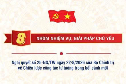 8 nhóm nhiệm vụ, giải pháp chủ yếu trong Chiến lược công tác tư tưởng trong bối cảnh mới