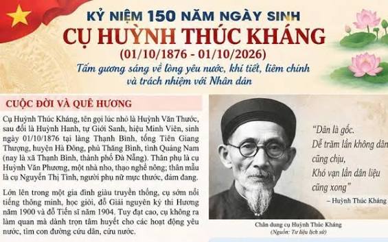 Hà Nội đẩy mạnh tuyên truyền kỷ niệm 150 năm Ngày sinh cụ Huỳnh Thúc Kháng