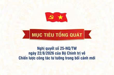  Mục tiêu tổng quát của Chiến lược công tác tư tưởng trong bối cảnh mới
