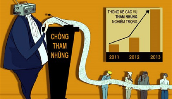 Phòng, chống tham nhũng - Bài học hôm qua, hành động hôm nay