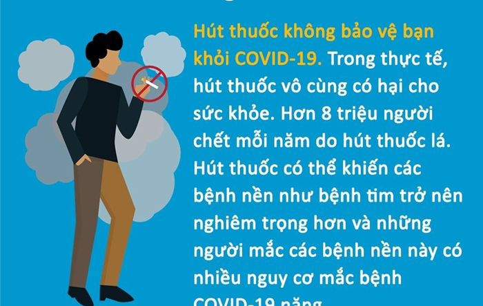 WHO: 10 điều cơ bản để bảo vệ bản thân khỏi Covid-19